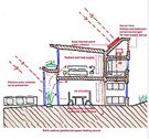 Carbery Housing Association